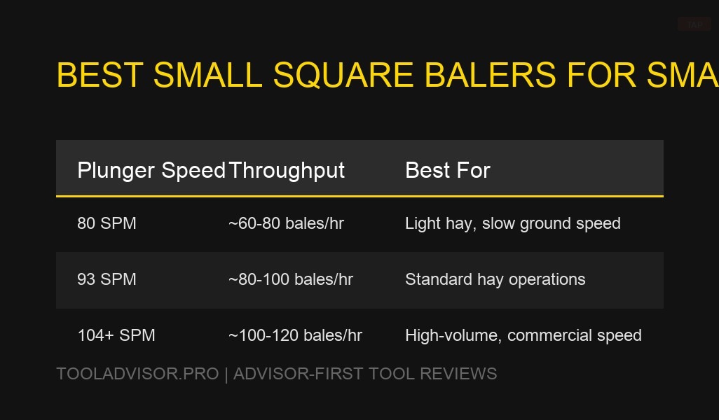 Best Small Square Balers for Small Farms in 2026 — visual reference